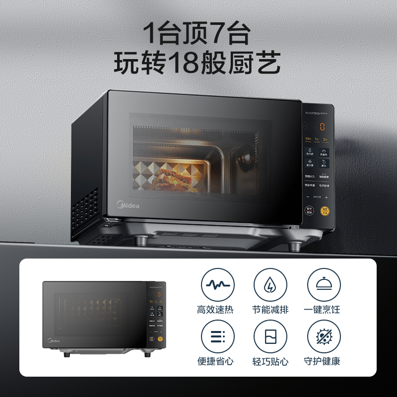 美的(Midea)微碳系列20L家用变频微波炉800W微波速热钻石背板微晶面板加热(PM20M2)高清大图