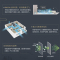美的(Midea)空调柜机3匹新一级变频节能立式客厅无风感风语者KFR-72LW/BP3DN8Y-YK200(1)