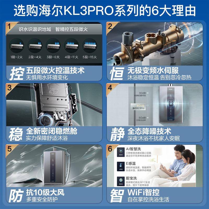 海尔(Haier)16升燃气热水器天然气JSQ31-16KL3PRO 水伺服恒温 降噪节能 WiFi智控 净化抑菌高清大图