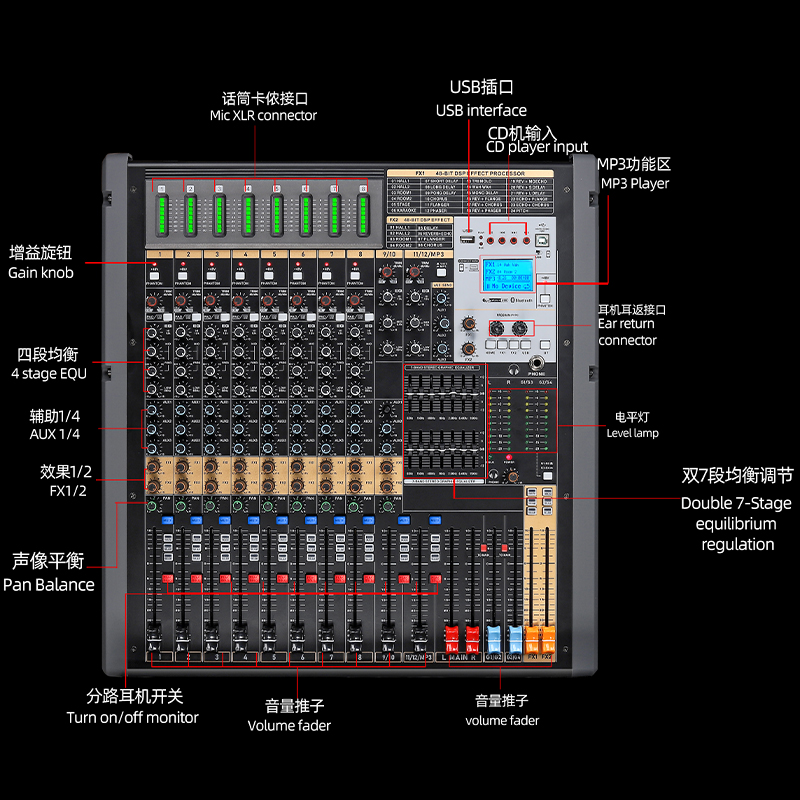 惠度(HuiDu)HD-B12专业多路带DPS效果四路编组输出调音台舞台演出商业活动设备多功能厅会议室控制器调音台高清大图