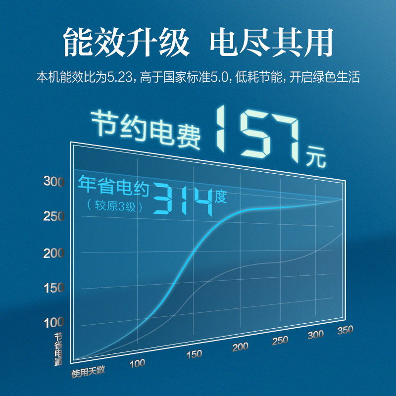 奥克斯华蒜空调1.5匹新一级能效变频出租屋家用冷暖机制冷快奥克斯旗下空调KFR-35GW/BpR3HSQK15(B1)