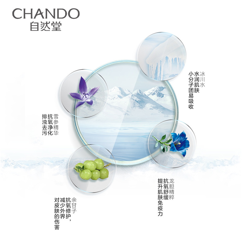 自然堂(CHANDO)雪域纯粹滋润乳液120ml 长效锁水烟酰胺成分焕活提亮提拉紧致淡化细纹舒缓干燥紧绷女士乳液 护肤高清大图