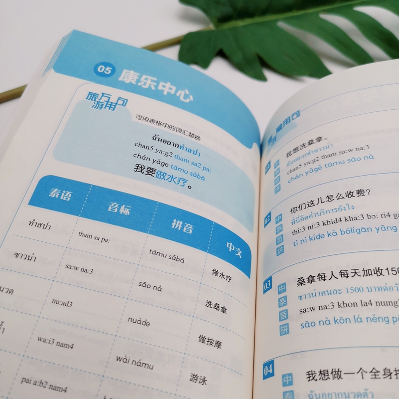 [醉染正版]出国旅游泰语应急说 朱玥霖编著9787563737642扫码听音频 汉泰对照 实用例句 旅游资讯高清大图