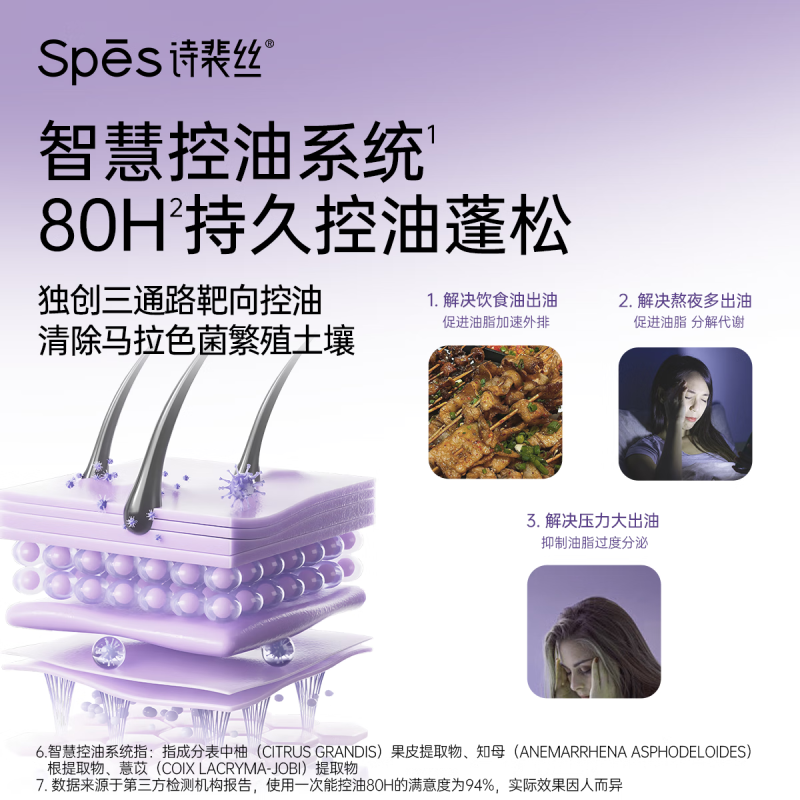 诗裴丝(Spes)海盐玻尿酸去屑蓬松洗发水 500ml高清大图