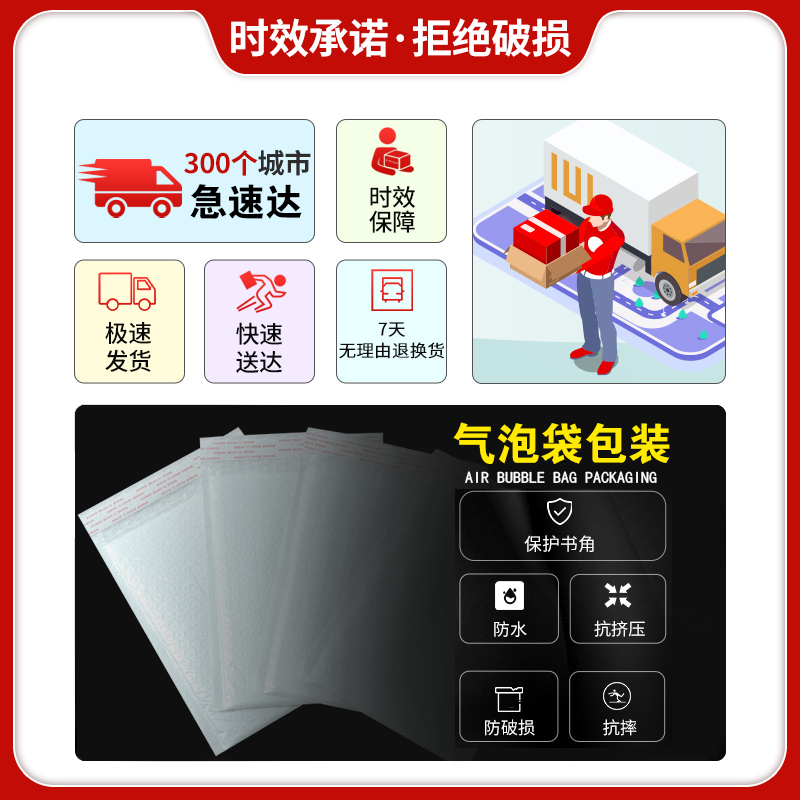 2024高考 语数英物化生[理科6本] 十年高考 [正版]送2本2024新版十年高考历史 一年好题真题全国卷志鸿 优化