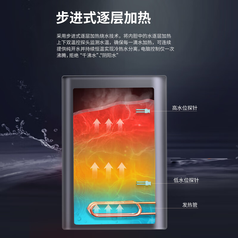 脉巴赫 商用净水器 直饮水机康系列五级过滤RO反渗透商用净水机饮水机一体机MBH-K-SKSJ120三开三净120L高清大图