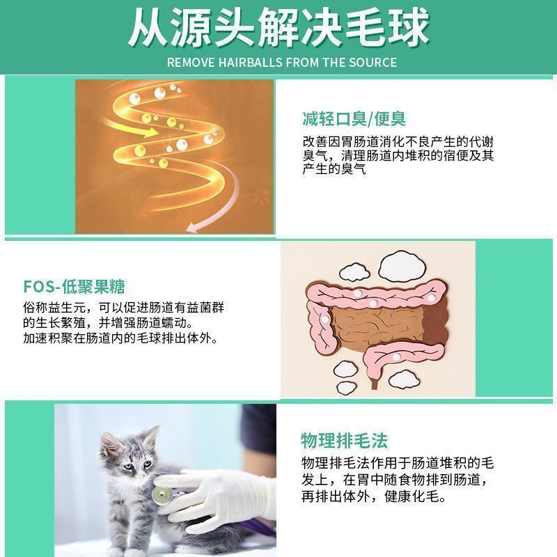 [3小时免费送]送同款 单盒[化毛]体验装 猫咪化毛膏去毛球膏蓝猫英短宠物成幼猫营养膏美毛吐毛膏猫保健品