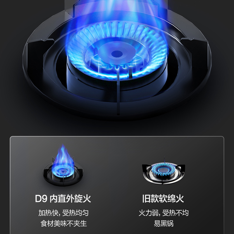 万和(Vanward)二级能效 天然气台式燃气灶 单灶具双眼灶 无需打孔4.5KW火力 D9B28