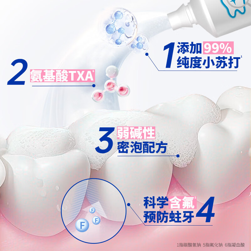 狮王(Lion)大白葡萄柚小苏打美白牙膏 淡化牙渍亮白牙齿 经典大白管清新口气 葡萄柚180g*1高清大图