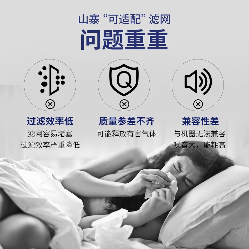 霍尼韦尔(honeywell)CMF25M空气净化器过滤网滤芯适用KJ250F系列高清大图