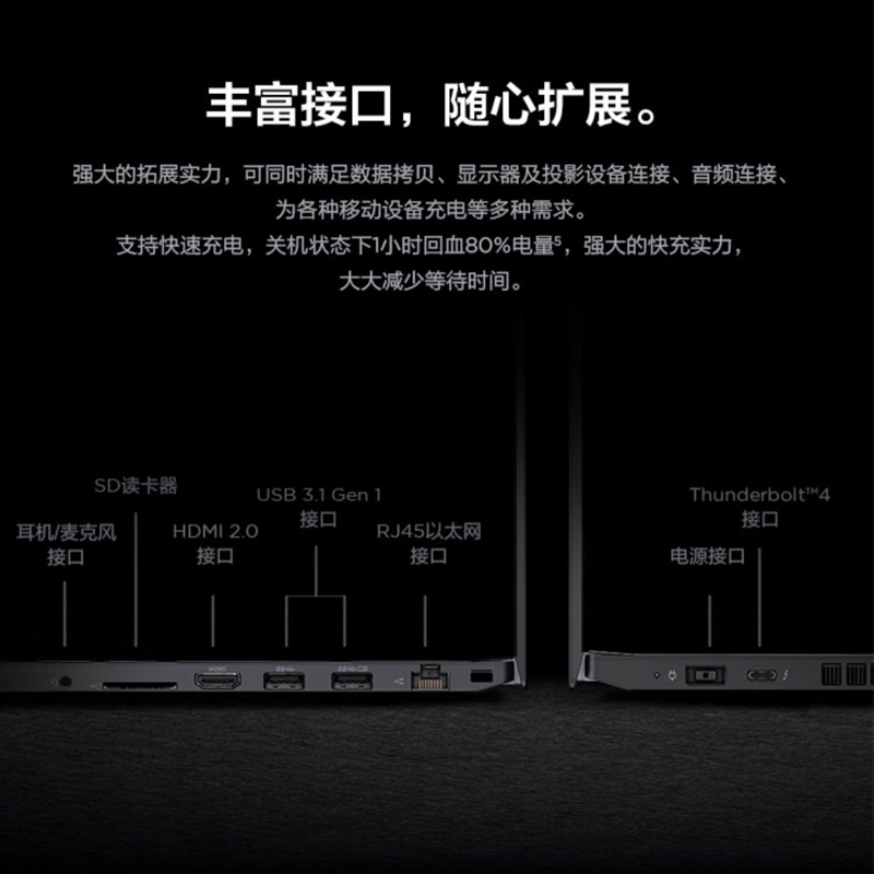 联想笔记本电脑ThinkPad P15v(09CD)英特尔酷睿i7 15.6英寸高性能工作站(12代i7-12700H/16G/1T/T600-4G独显/高色域)高清大图