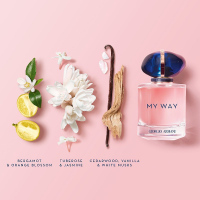 乔治阿玛尼MYWAY自我无界香水30ml 木质花香调