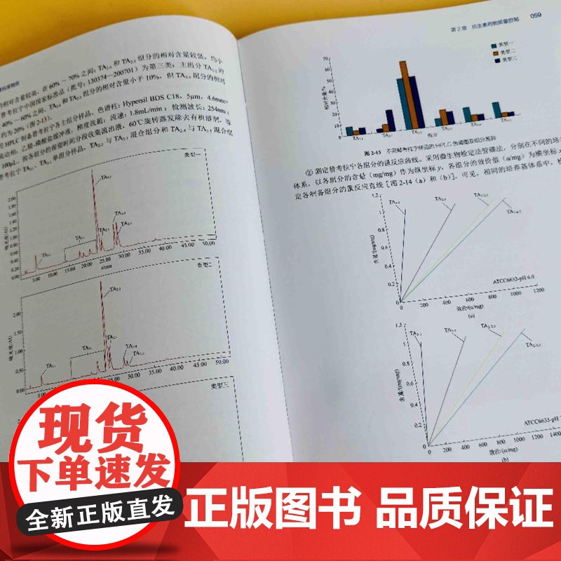 抗生素标准物质 抗生素标准物质理念形成与发展 生物标准品与化学对照品的相互关系 抗生素标准物质分类 标定方法及不确定度评高清大图