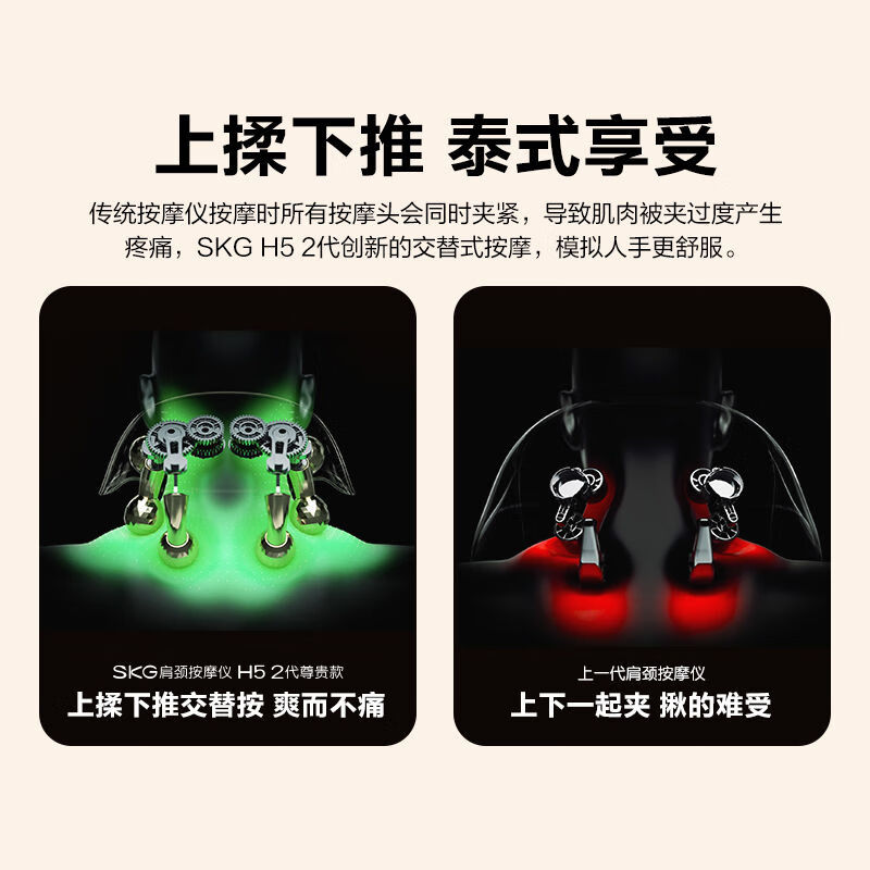 SKG肩颈按摩仪 H5系列2代 香槟金 尊贵款高清大图