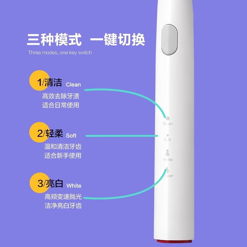 贝医生 声波 电动牙刷 Y1高清大图
