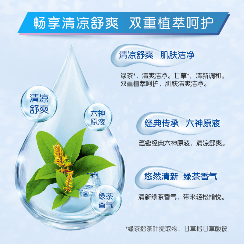 六神沐浴露清凉爽肤芦荟保湿1.5L滋润持久留香家庭装正品沐浴乳男女通用高清大图