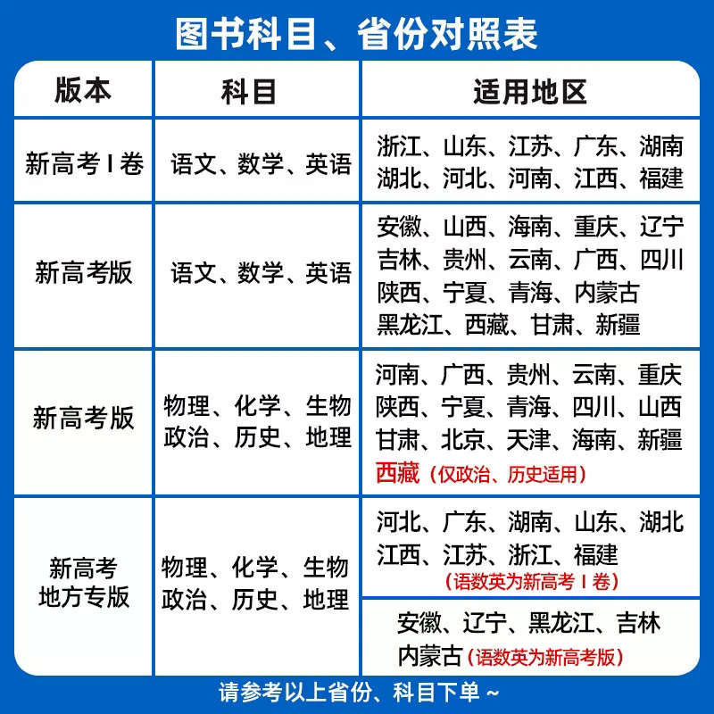 数学 新高考 [正版]新高考 天星45套金考卷2025高考模拟卷数学 金考卷2024新高考冲刺模拟试卷汇编金考卷数学45