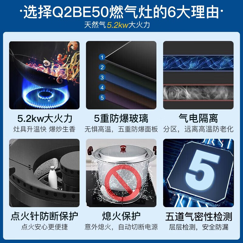 海尔(Haier)燃气灶双灶聚能直喷智能熄火保护5.2KW火力台嵌两用嵌入式灶JZT-Q2BE50(12T)(天然气)高清大图
