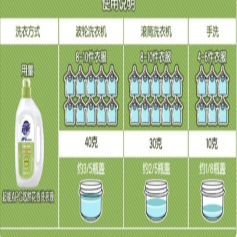 超能 2.58kg超能悠然花香APG洗衣液 无刺激更柔软高清大图