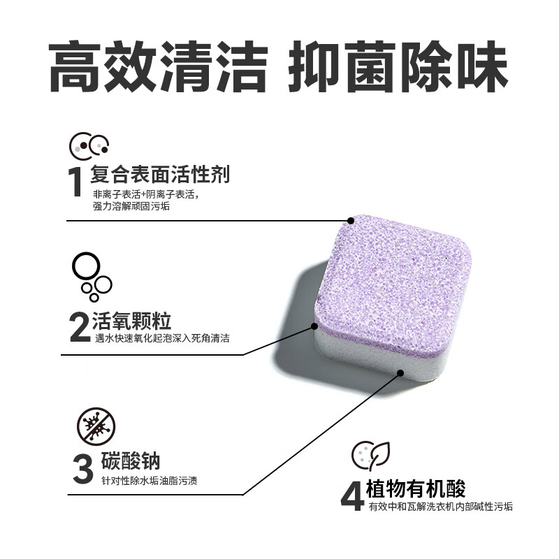 小仓熊洗衣机清洁泡腾片6颗一包薰衣草味洗衣机槽清洁清洗剂污渍神器滚筒泡腾片高清大图
