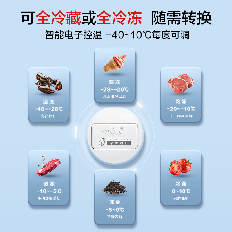 美的(Midea)423升大容量家用冰柜大冷柜冷藏冷冻转换卧式冰箱 BD/BC-423DKEM(E)国补以旧换新