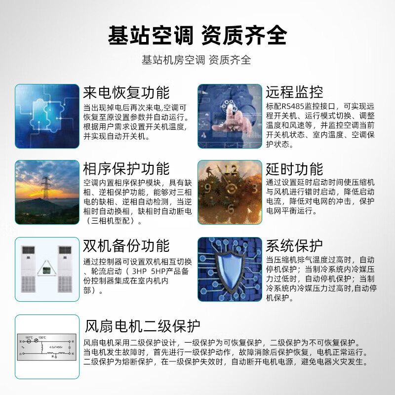 海信(Hisense)KFR-260LW/TSUDX-N3 一价全包(包8米铜管)10匹机房空调柜机 三级能效冷暖定频