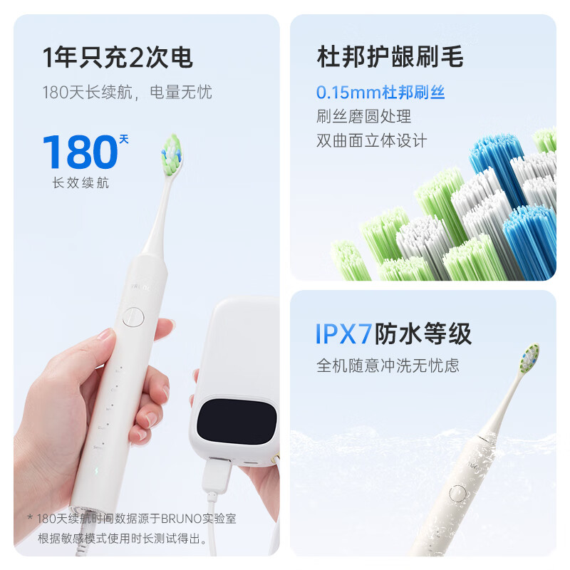 BRUNO 全自动智能电动牙刷深度清洁声波震动牙刷 BZK-DYS12S01高清大图