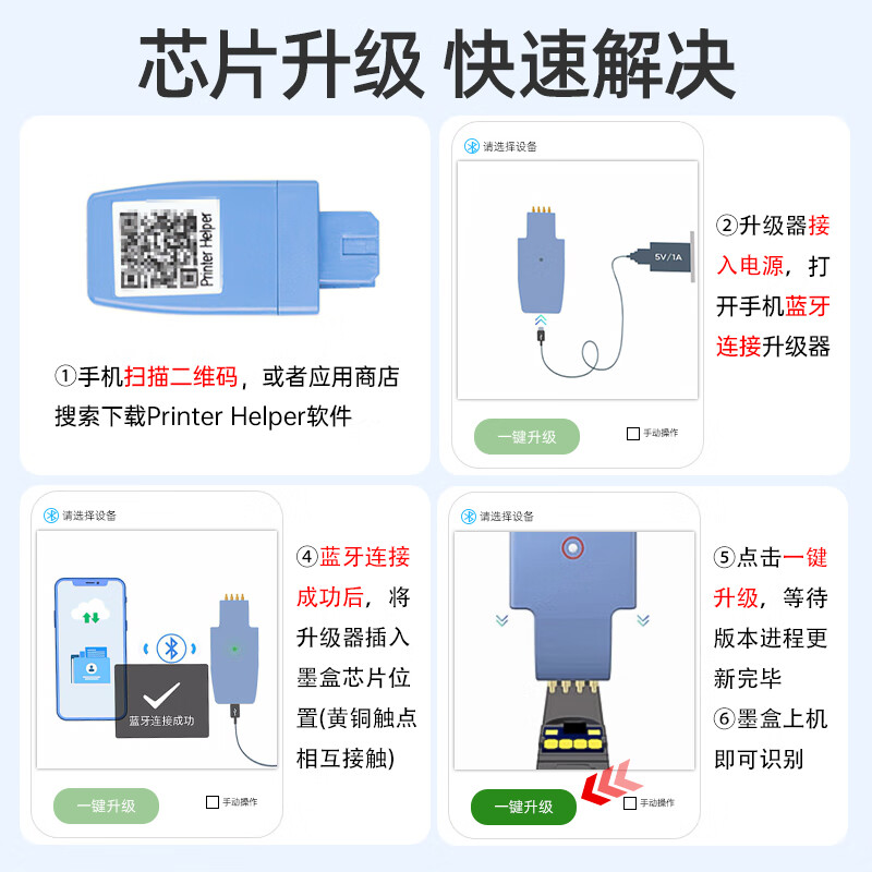 绘威原装高容量HP兼容墨盒持久打印低耗高效雅黑科技感设计高清大图