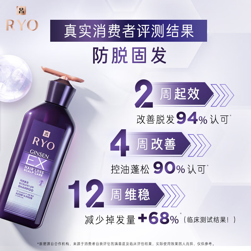 吕(Ryo)防脱吕固发防脱洗发水强韧发根生姜无硅油洗发膏400ml