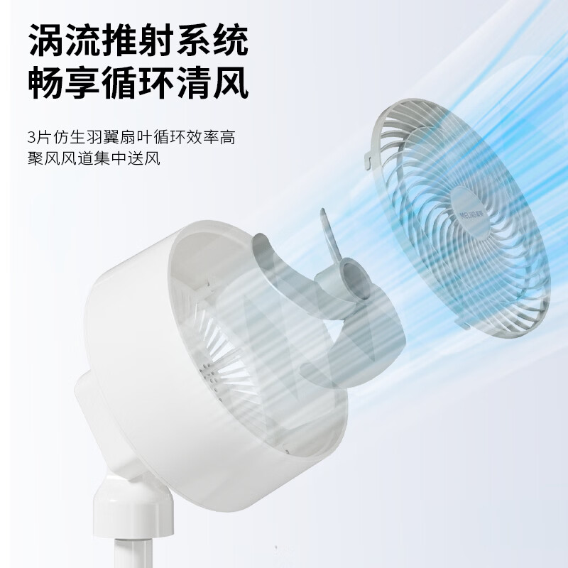 美菱(MELNG)电风扇(机械循环扇)MPF-LX5325白色高清大图