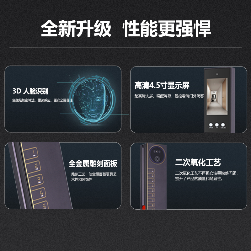 凡帝亚智能锁智能门锁FDY-C40人脸识别远程解锁,视频对讲、电子猫眼、移动侦测、抓拍照片、全自动开锁和上锁高清大图