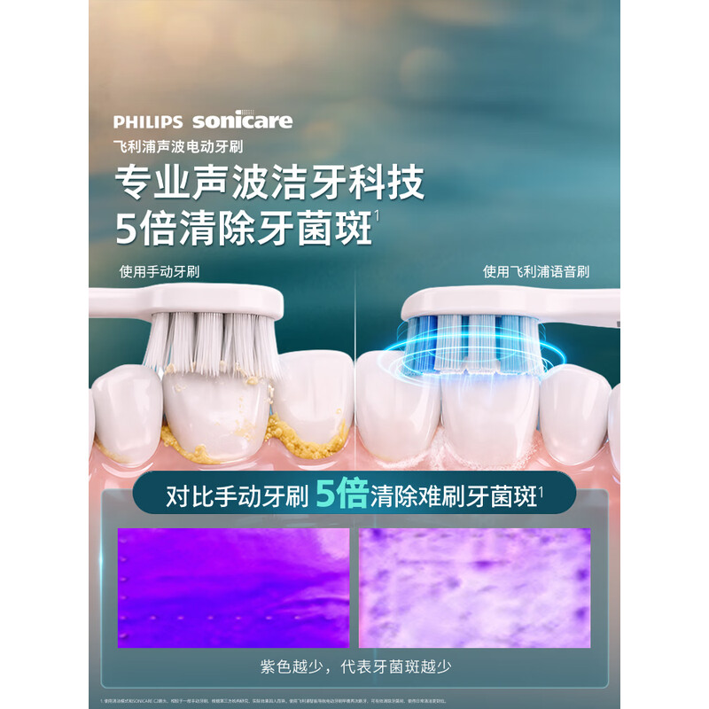 飞利浦(PHILIPS)钻石智能语音Ai导航电动牙刷 无缝设计 实时语音 生日礼物 浅金色 HX5681/02高清大图