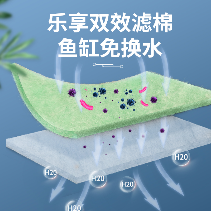 过滤棉鱼缸过滤材料水族专用高密度净化海绵超净水生化加厚藤棉高清大图