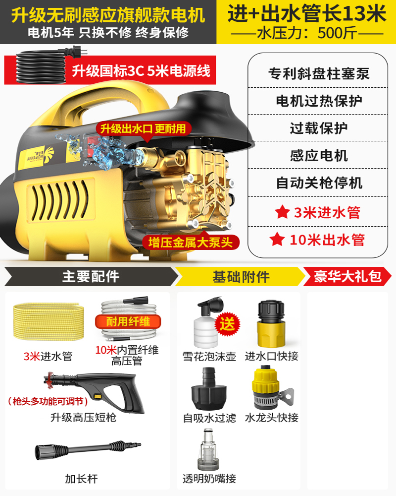 洗车机神器高压水枪大功率220v家用便携式洗地刷车强力清洗机水泵 超高强压✅Pro-A【感应无刷铜芯大电机】13米水管+强力泵