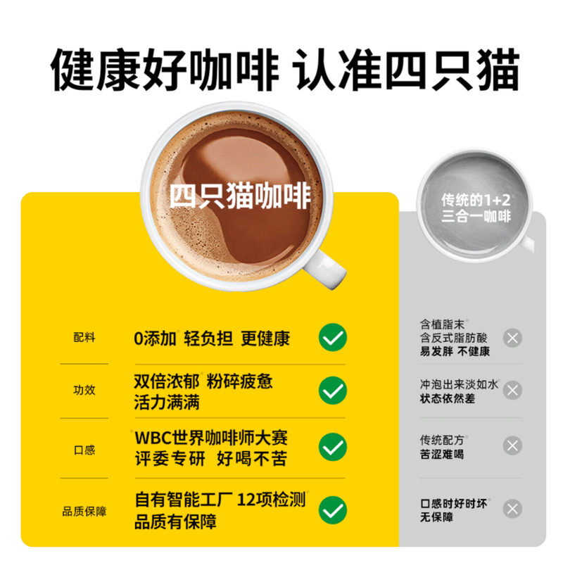 四只猫特浓咖啡20条盒装 三合一速溶咖啡高清大图