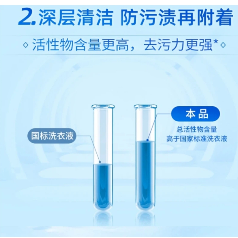 立猫主洗液60L/桶高清大图