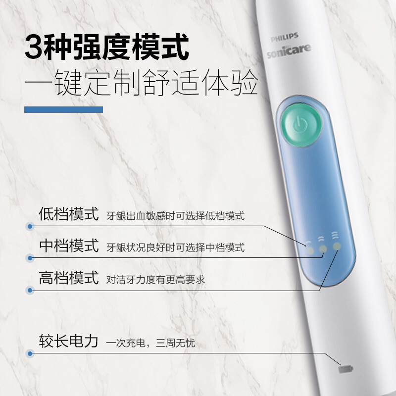 飞利浦(Philips)电动牙刷HX6616/50炫感冰蓝 牙龈护理型 成人充电声波震动式牙刷31000转/分钟牙龈保护