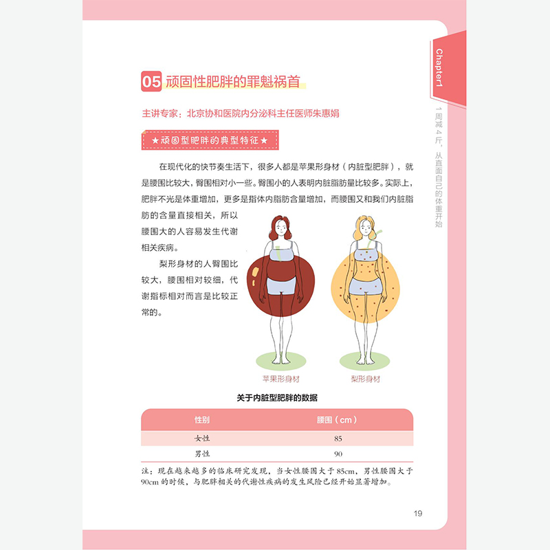 [醉染正版]21天减8斤 大医生说不挨饿的减肥秘籍 减肥瓶颈期靠谱高效健康的瘦身宝典冯雪科学减肥法食疗金方妙方营养师书籍高清大图
