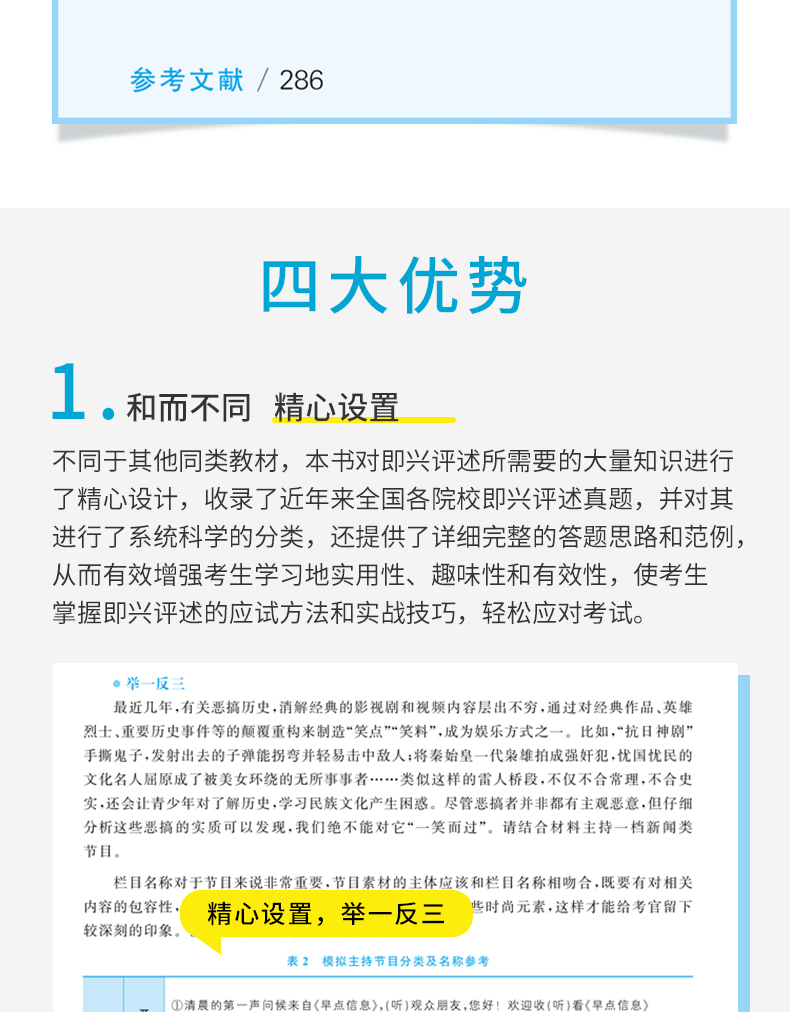 [正版]0减40影视传媒类艺考 即兴评述百日养成计划 陈晨 播音与主持艺术专业考前辅导书 广播演员导演编导高考影视传媒高清大图