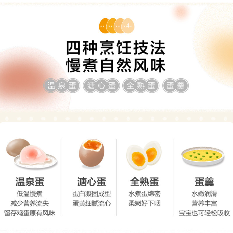 小熊(Bear)煮蛋器 ZDQ-B06R2 家用全自动蒸蛋器温泉蛋低温料理神器苏宁自营