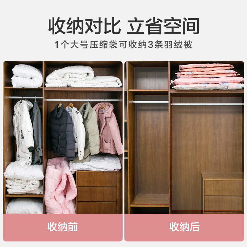 家用被子真空压缩袋 卡通小熊抽气收纳袋子行李箱专用衣物整理袋收纳袋 三维工匠高清大图