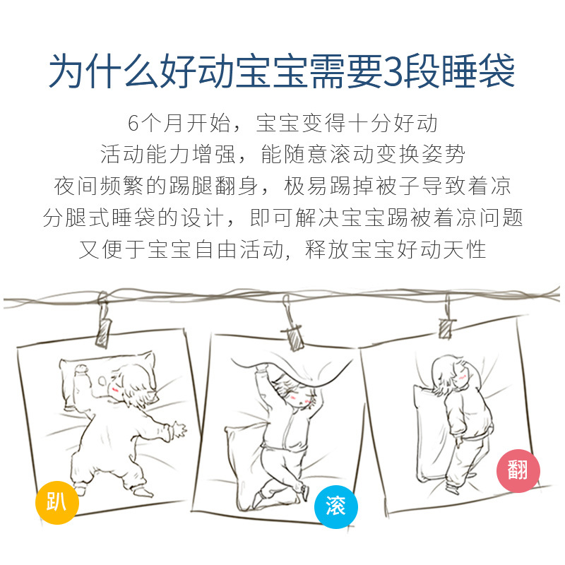 俩个宝宝男女宝宝秋冬加厚睡袋婴幼儿可拆袖分腿睡袋防踢儿童被子脱胆睡袋