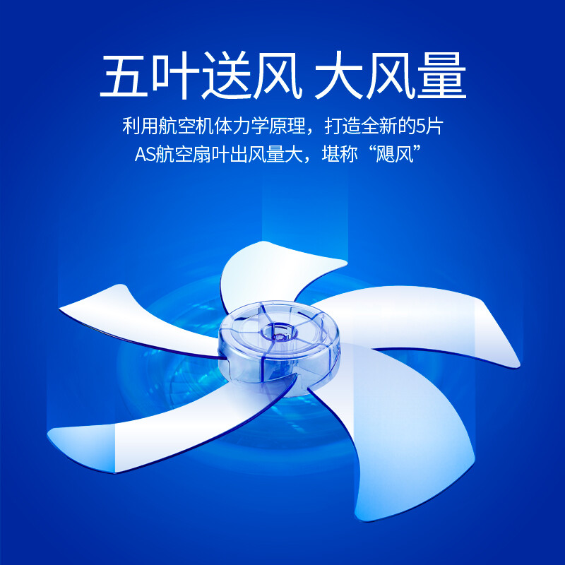 先科壁扇挂壁式电风扇家用客厅遥控壁挂式墙壁宿舍餐厅工业摇头挂扇大风力小型 16寸遥控款[1.5米电源线加长]高清大图
