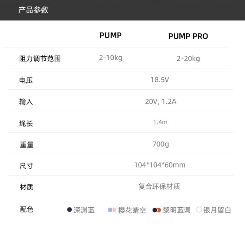 宇树Unitree Pump健身泵哑铃划船机多功能深蹲力量站家用综合训练