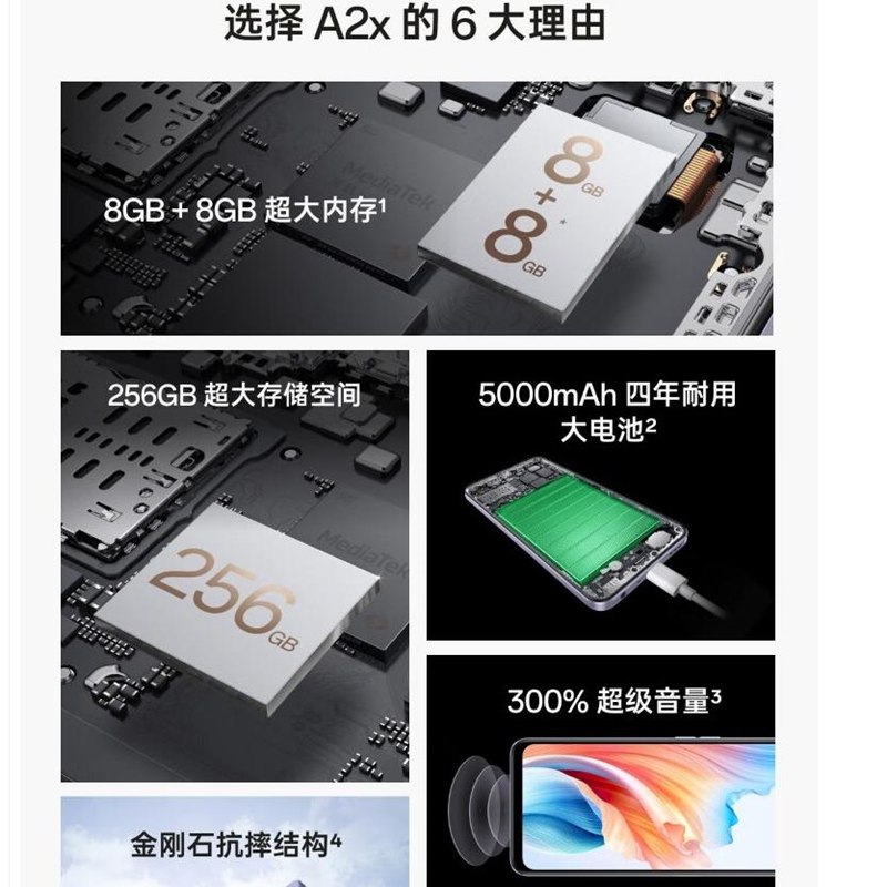 [原封]OPPO A2x 星夜黑 8GB+256GB 天玑6050 5G芯 1300万像素 90Hz 智能手机