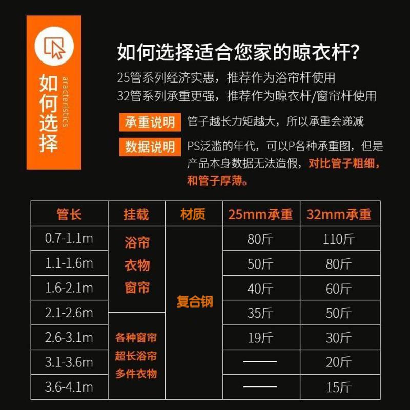 0.5-0.7米 直径25mm 送窗帘环窗帘杆免打孔卧室浴帘杆晾衣杆伸缩杆罗马杆挂衣杆多规格