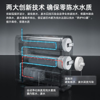 苏泊尔(SUPOR)家用净水器 UR66直饮RO反渗透4级过滤600G大通量无桶纯水机一级水效智能AI