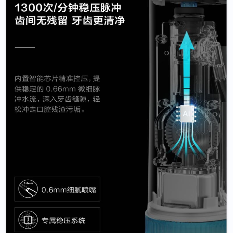 G180 素士便携冲牙器W3pro蓝高清大图