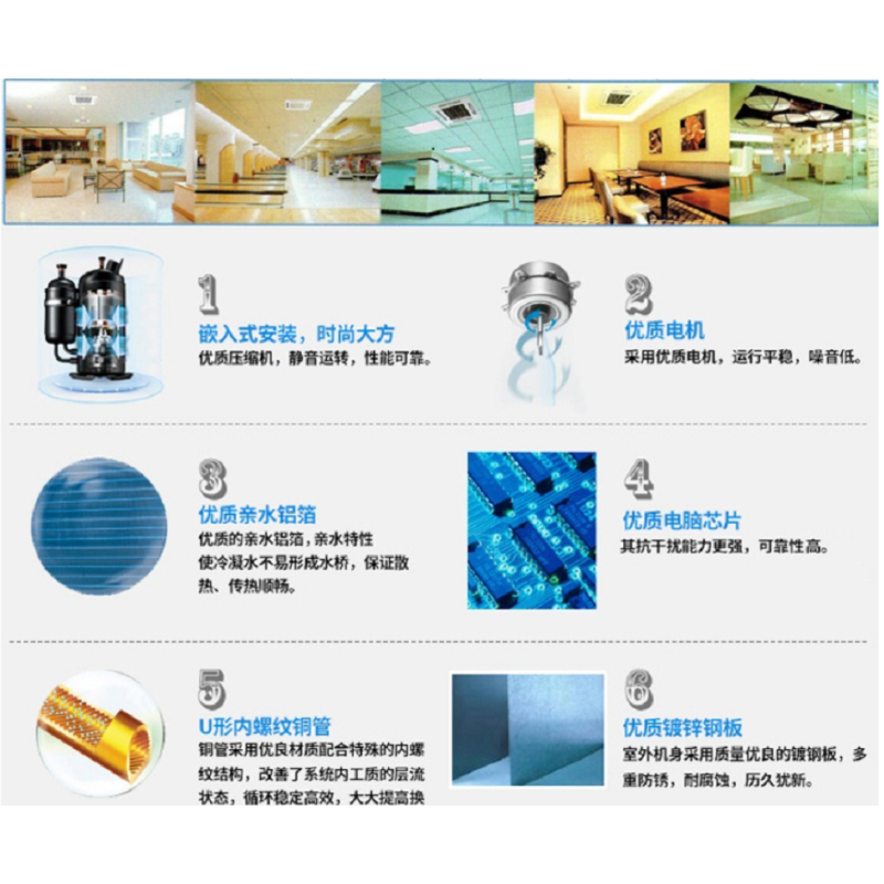 美的(Midea)空调天井天花机3匹KFR-72QW/DY-B(D2)