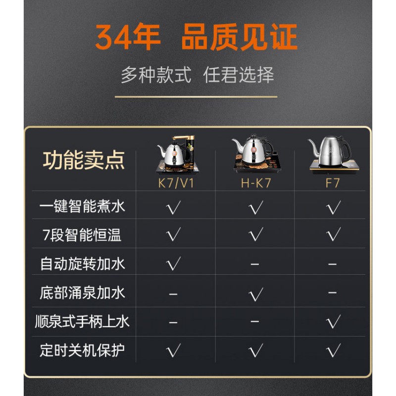 金灶K7全自动烧水壶智能抽水一体煮茶壶茶专用送不锈钢沉头+茶巾自动旋转加水高清大图